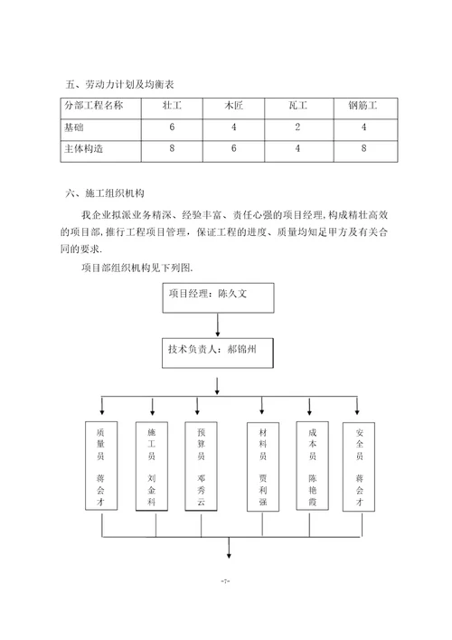 污水处理工程施工方案