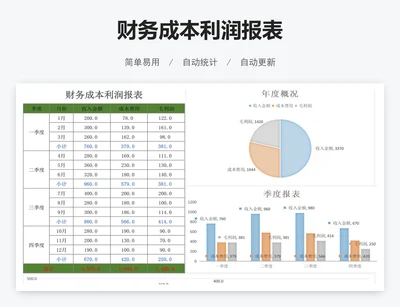 财务成本利润报表