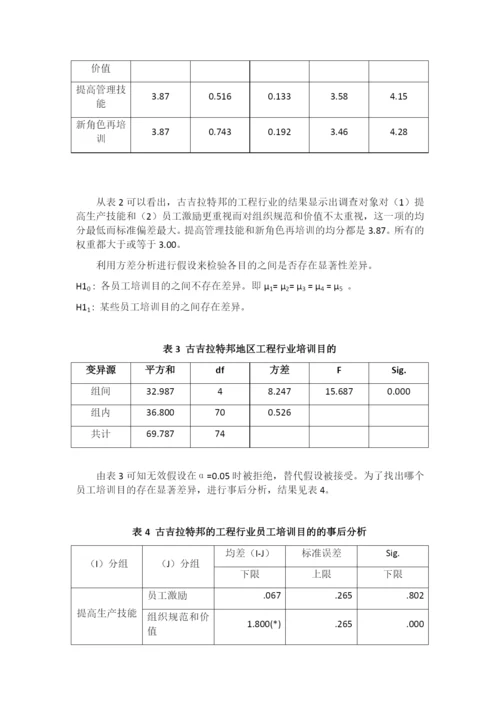 人力资源管理论文翻译-古吉拉特邦和安得拉邦地区化学工程产业中员工培训的实践.docx