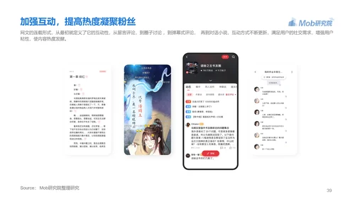 电子书行业研究报告PPT模版