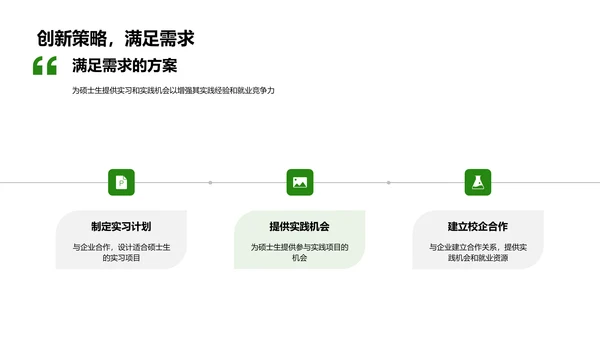 硕士生就业能力提升PPT模板