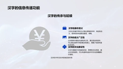 汉字演变与应用PPT模板