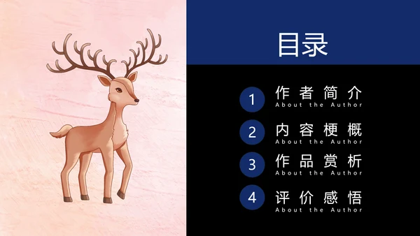 蓝黑手绘风格经典图书房思琪的初恋乐园分享PPT课件读书分享