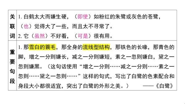 统编版语文五年级上册第一单元核心知识梳理课件