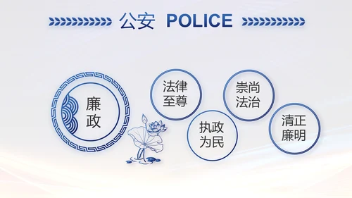 城管执法述职报告动态PPT模板