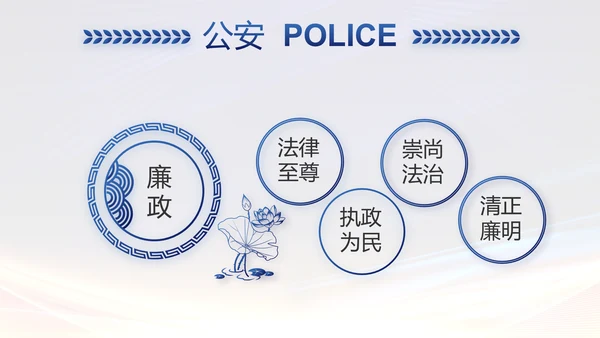 城管执法述职报告动态PPT模板