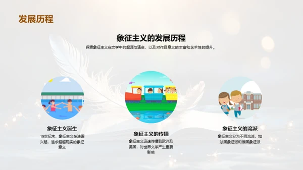 深掘象征主义魅力