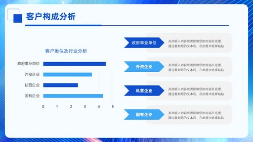 科技风蓝色励志乘风破浪销售年终总结PPT模板