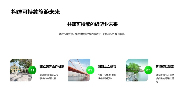 绿色旅游研究报告PPT模板