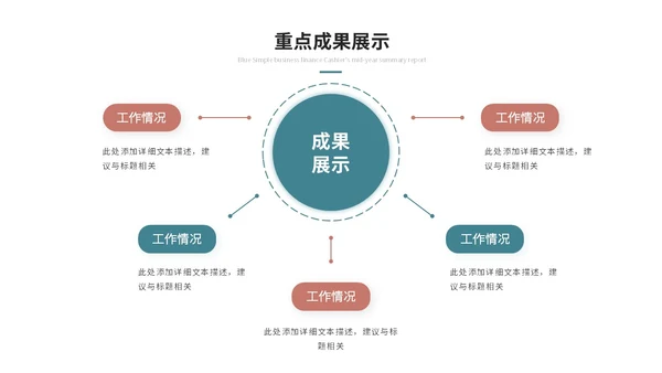 几何简约工作总结工作汇报述职报告ppt模板