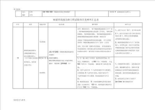 公路工程试验检测频率汇总讲解学习