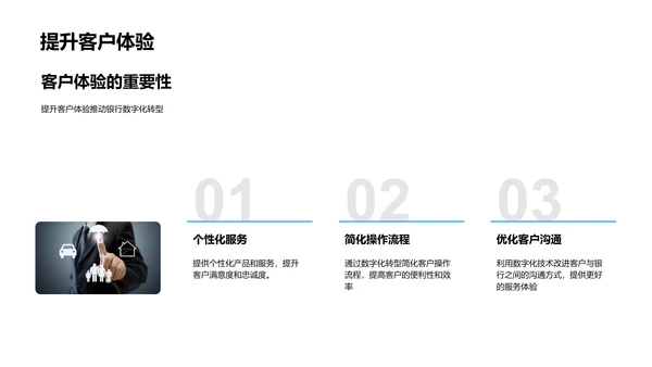 银行数字化转型报告