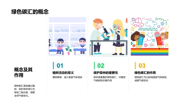 植树节环保教育PPT模板