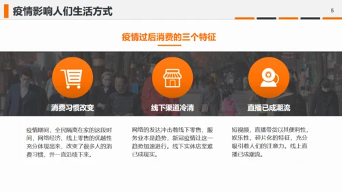 直播带货摄相机照相机通用PPT模板