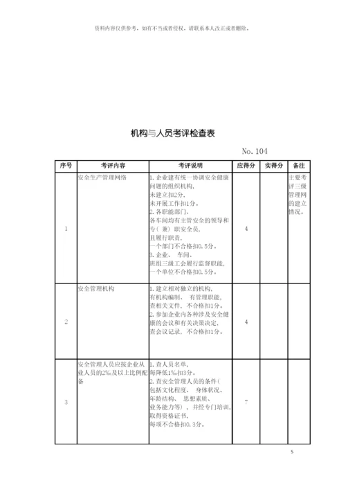 机械制造企业安全质量标准化考评检查表全模板.docx