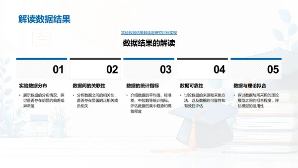 答辩报告呈现PPT模板