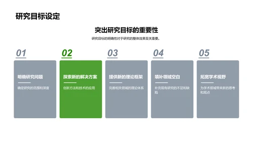 理学领域研究策略PPT模板