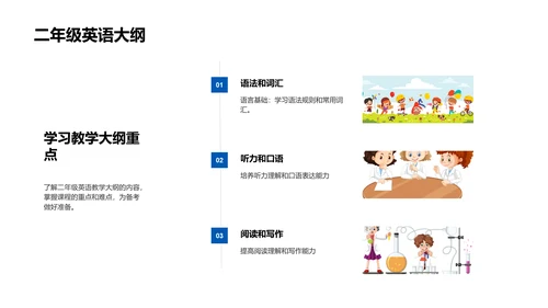 英语考试成功技巧PPT模板