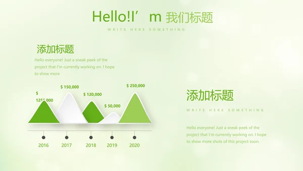 绿色小清新美容护肤宣传动态PPT