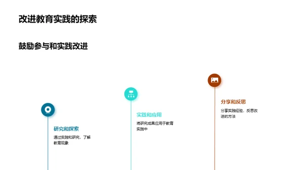 教育学研讨解析