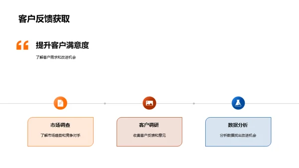 科技驱动的餐饮管理