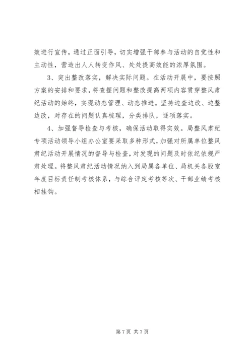 人劳局整风肃纪活动方案.docx