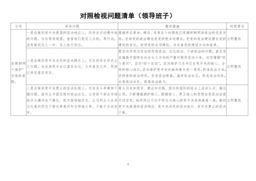 领导班子及领导干部个人专题生活会查摆检视问题清单及整改台账(5个).docx