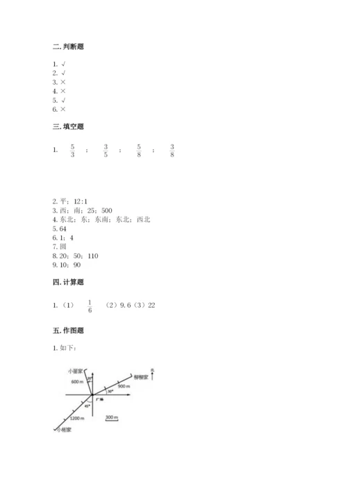 小学数学六年级上册期末考试试卷含完整答案（网校专用）.docx