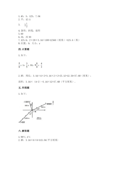 人教版六年级上册数学期末考试卷加精品答案.docx