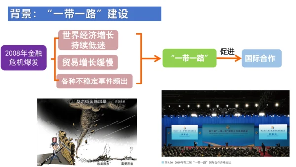 发展与合作——以中欧班列与经济发展为例