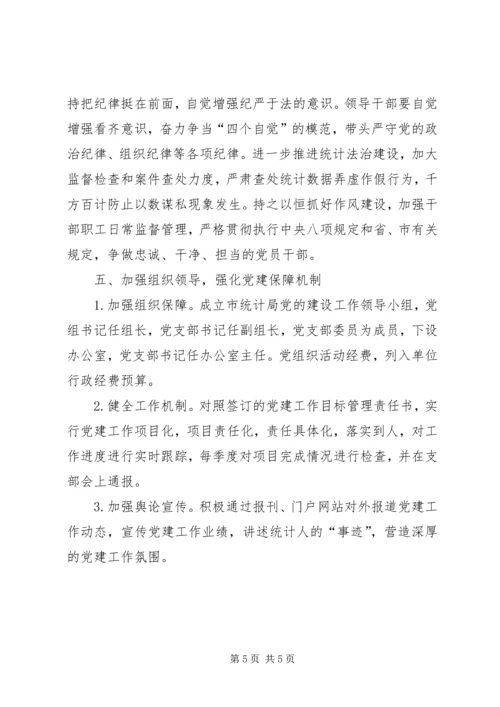 年度党建工作要点范文.docx