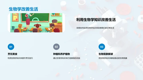 生物学在日常生活中的应用PPT模板