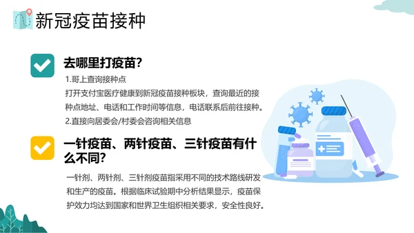 假期旅行疫情出行政策PPT模板
