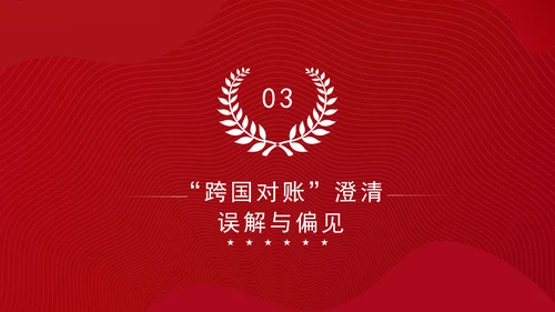 关于中美网民“小红书上交朋友”解说PPT课件