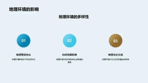 商务风教育培训教学课件PPT模板