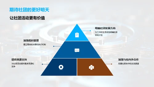 工科研磨：社团经历解析