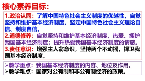 【新课标】5.3 基本经济制度课件【2024春新教材】（26张ppt）