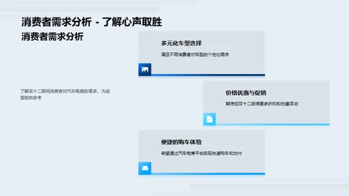 汽车电商双十二解析