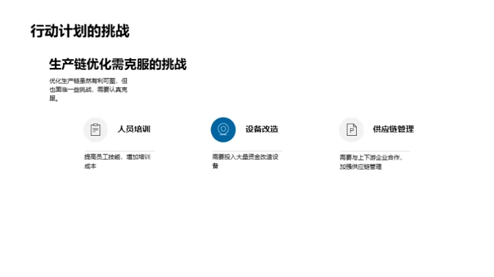 牧场运营与效益提升