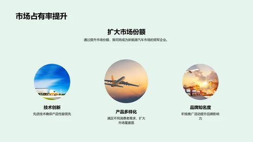 新能源汽车推广策划