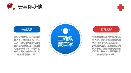 冬季防疫防控宣传教育指南PPT模板
