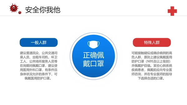冬季防疫防控宣传教育指南PPT模板