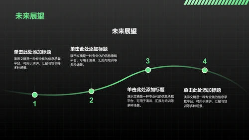 AI产品应用场景调研报告PPT