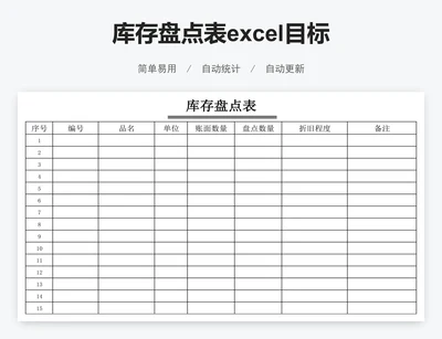 库存盘点表excel目标