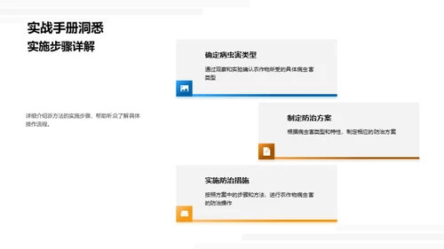 农业创新：病虫害新防控