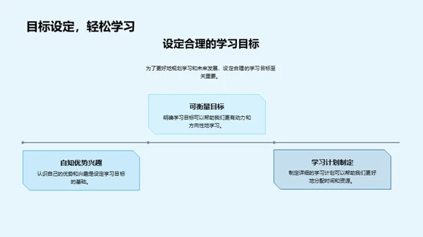 高一新征程