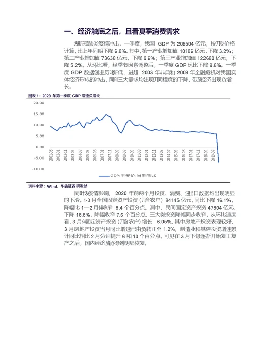 策略专题：内需提振是关键