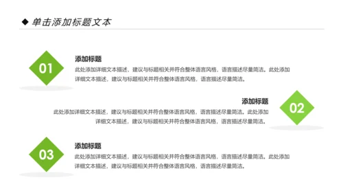 社区医疗保险保障工作总结汇报动态ppt模板