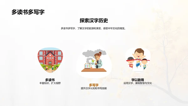 汉字知识讲解PPT模板