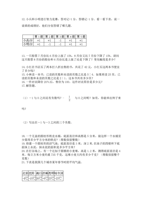 六年级小升初数学应用题50道及参考答案（综合卷）.docx